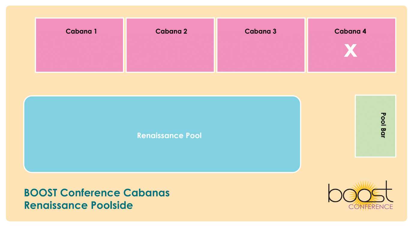 cabanas
